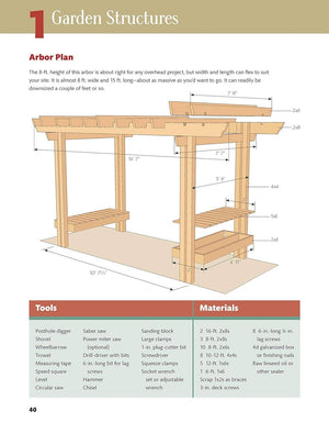 40 Projects for Building Your Backyard Homestead