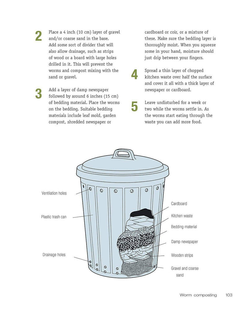 Organic Book of Compost by Pauline Pears